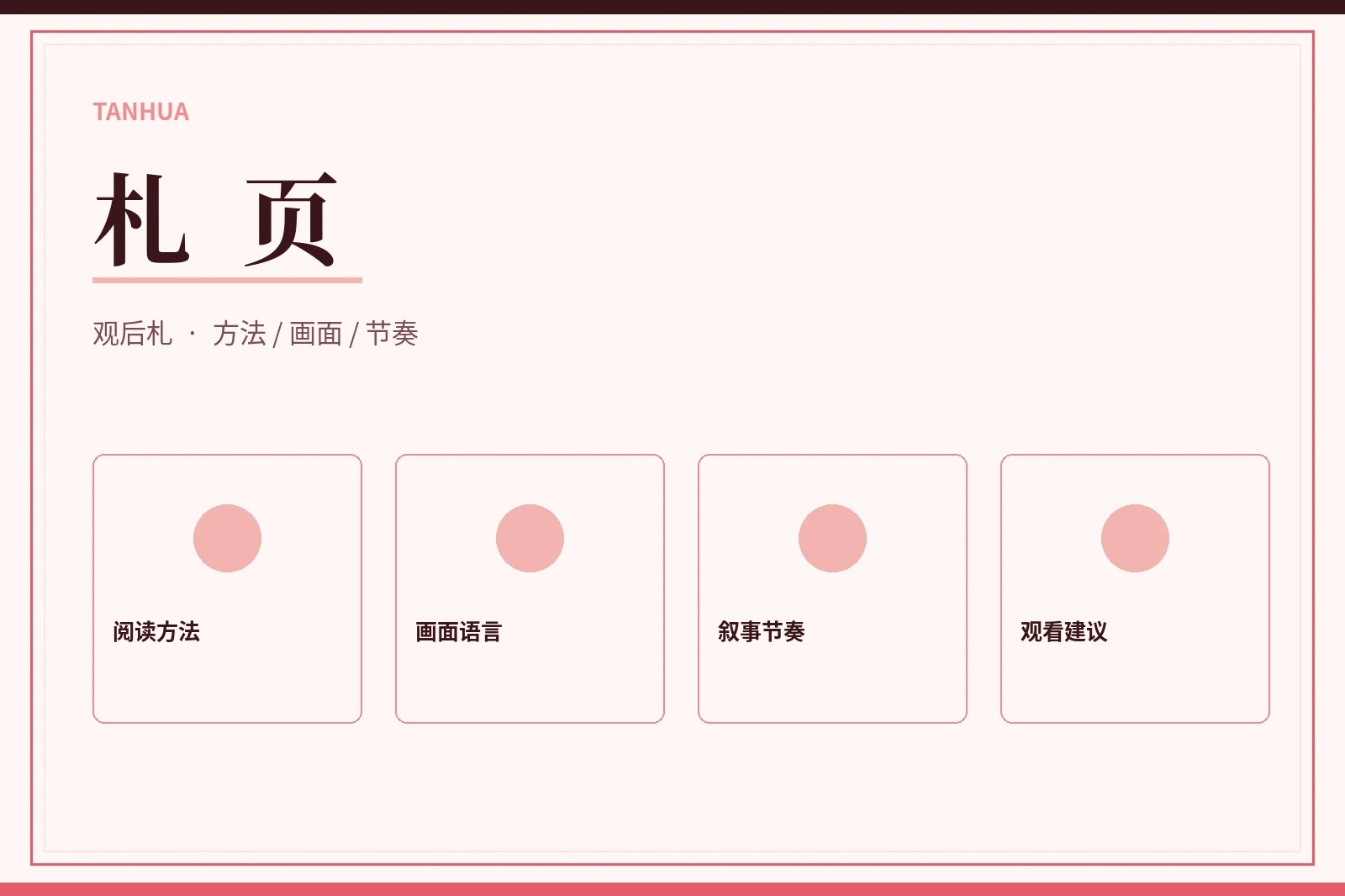 札页导览